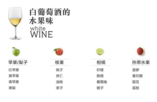 喝酒雖易，品酒不易，且品且珍惜 