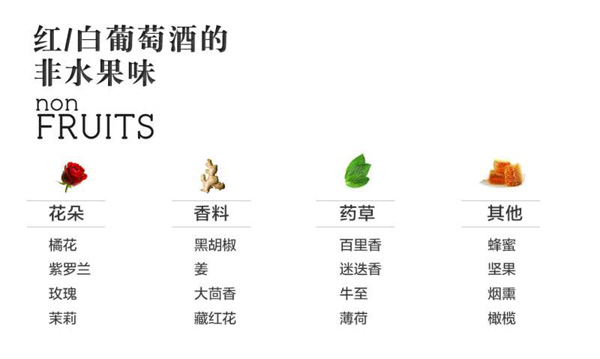 喝酒雖易，品酒不易，且品且珍惜 