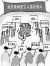 故宮深深深幾許？故宮博物院展品失竊私建會所壓碎國寶回應引質疑
