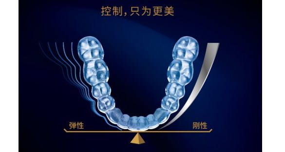 為國(guó)人“量齒而生”，時(shí)代天使更適合中國(guó)人