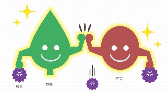 植物“大戰”病毒？ 日本龍角散AVSS健康成分引關注