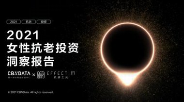 護膚品高端化、醫美御齡、美容儀成新剛需...當代女性在抗老上有多舍得花錢？