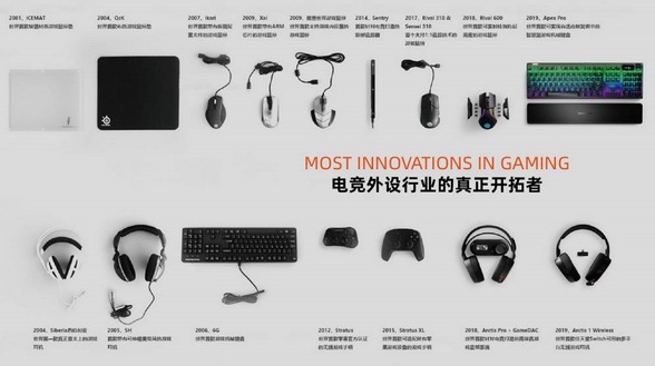 重鑄榮光 “睿”不容辭，頂級專業外設品牌賽睿，開始發力中國市場 