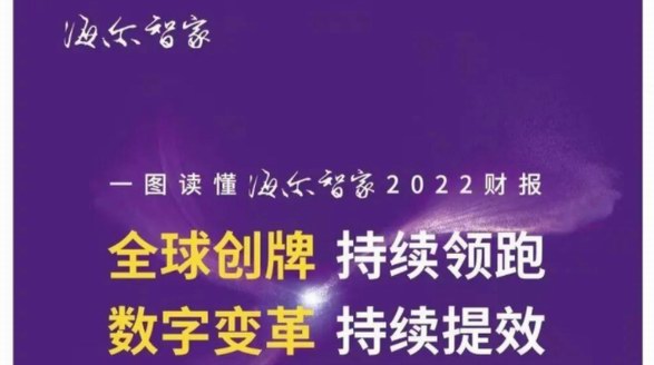 疫情三年，海爾智家營收增長超16%，凈利增長近66%
