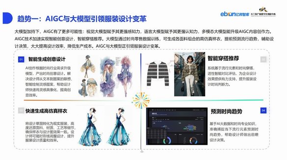韌性 億邦智庫發(fā)布《2023紡織服裝產業(yè)數智化創(chuàng)新報告》