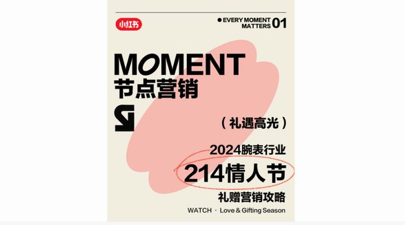 新年頌愛之選，小紅書「奢品腕表&奢品行業(yè)情人節(jié)禮贈攻略」已送達(dá)