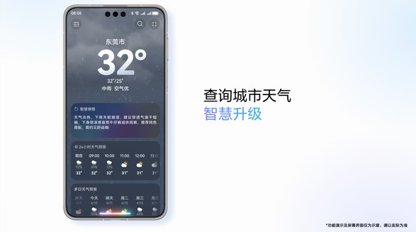 2025HDC華為天氣上新系統級天氣智能體，引領更智能的氣象服務