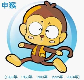 2013年十二生肖運程：屬猴的人2013年事業、財運、感情、健康、吉祥物