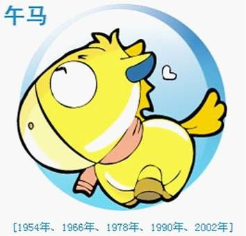 2013年十二生肖運程：屬馬的人2013年事業、財運、感情、健康、吉祥物